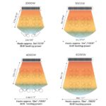 Bromic Heating Tungsten Smart-Heat 56-Inch 3000W Single Element 240V Electric Infrared Patio Heater - Black - BH0420031 - Image 6