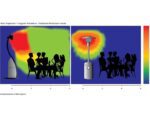 Bromic Heating Tungsten Smart-Heat 38,500 BTU Gas Freestanding Portable Patio Heater - BH0510001 / BH0510005 - Image 9