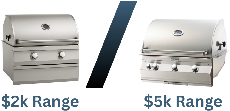 Side-by-side comparison of two stainless steel grills showing a $2K model with basic materials and a $5K model with premium 304 stainless steel construction