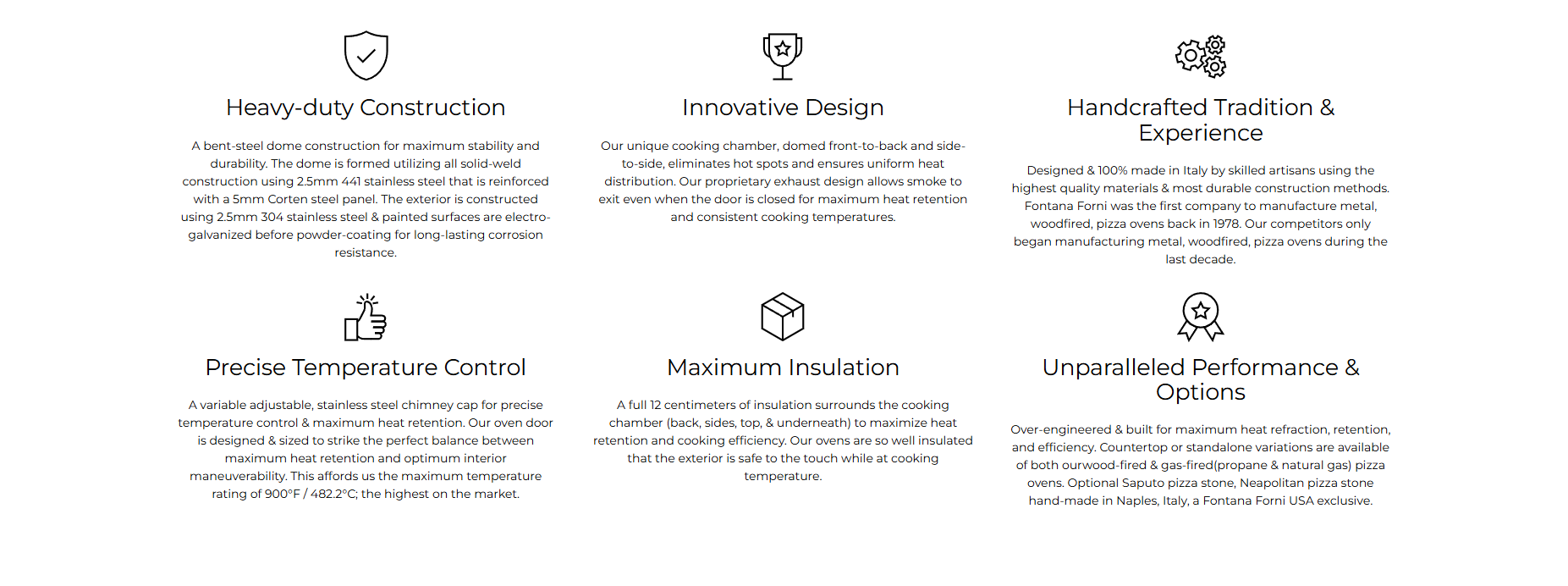 Advantages of Fontana specs