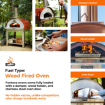 Fontana Forni Wood Burning