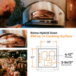 Fontana Forni Roma Hybrid Pizza Oven Specs