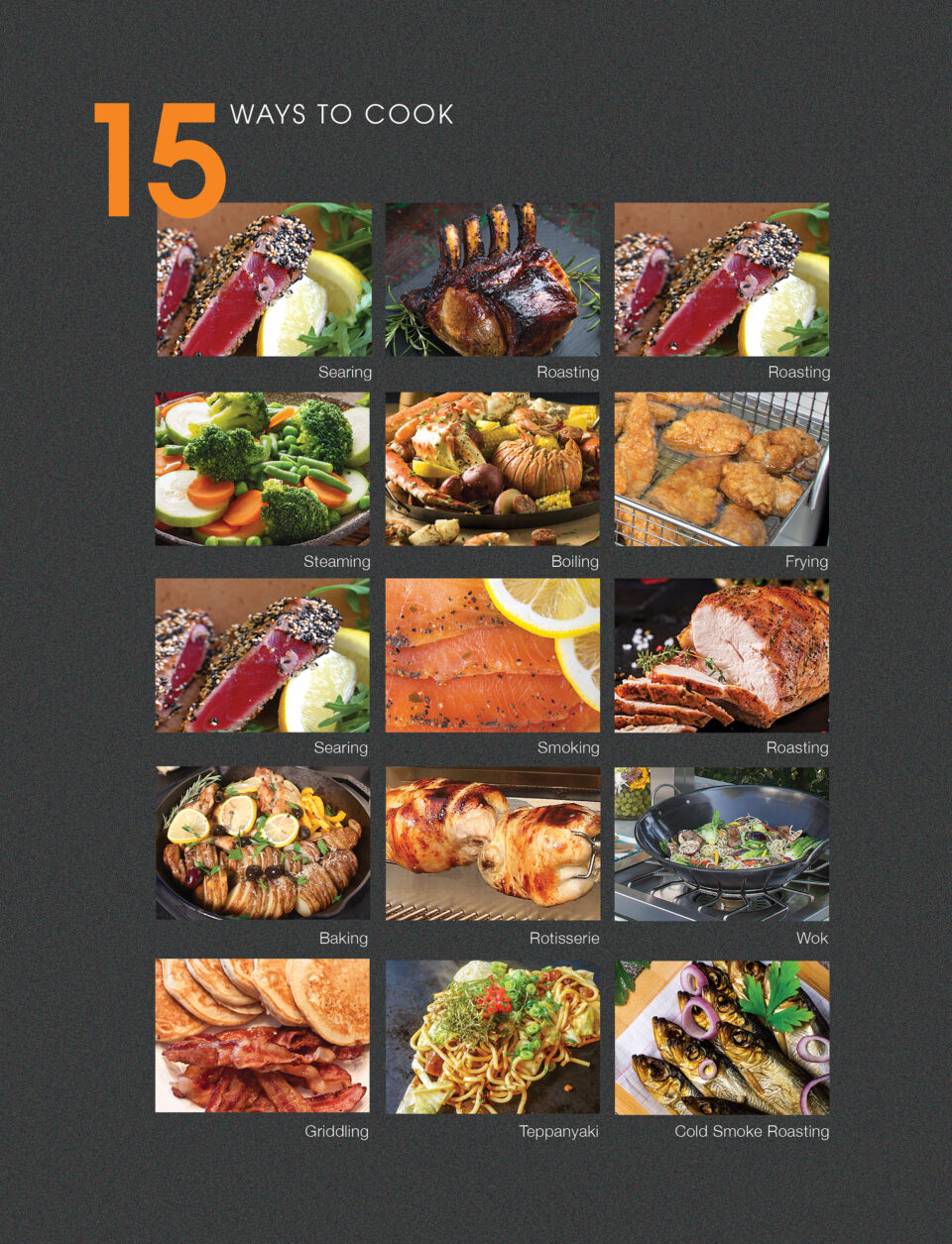 Alfresco grill cooking methods chart showing 15 ways to cook including searing, roasting, frying, steaming, boiling, smoking, baking, rotisserie, wok, griddling, teppanyaki, and cold smoke roasting