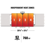 Blackstone Select 36 Inch Griddle Air Fryer Combo Heat Zones